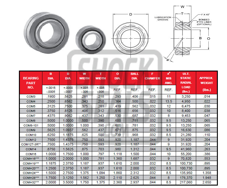 ちゃうちゃう10口 428 x 90 Links Drive Chain - Tao Motor ATA125D, TFORCE, NEW
