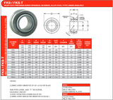 FK FKS10T ALLOY UNIBALL BEARING  5/8" ID 1-3/16" OD F1 FIT